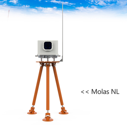 Đo gió Doppler Molas Nl Lidar Four Beam