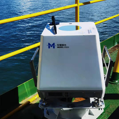 Nắp đậy gió ngoài khơi 30 mét Molas B300m Có thể thanh toán