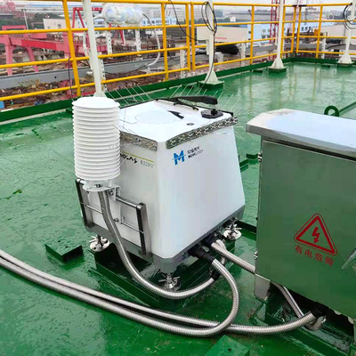 Phạm vi hướng gió 0-360°