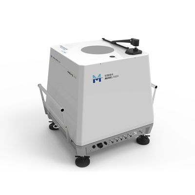 Hệ thống Nắp gió Molas B300