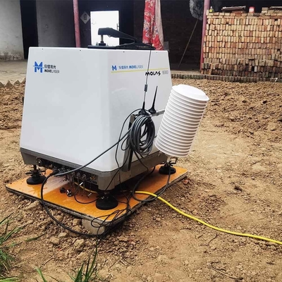 Intertek 24V DC 90-270V AC Nắp gió ngoài khơi Molas B300