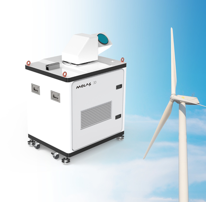 Đo tốc độ Ppi / Rhi / Dbs / Los / Lidar Phương pháp quét tùy ý có thể lập trình