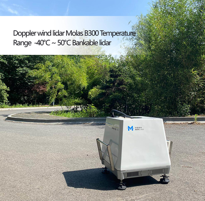 Nắp gió Doppler có thể thay thế được Molas B300 Phạm vi nhiệt độ -40 ℃ ~ 50 ℃