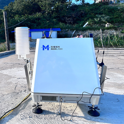 Lidar gió 1Hz với phạm vi 30-300m Cải thiện độ chính xác và hỗ trợ độ ẩm nhiệt độ rộng