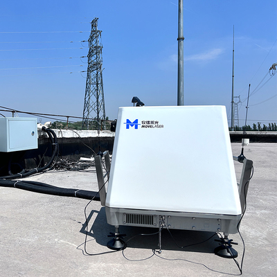 Lidar gió Doppler chính xác với bảo vệ IP67 0.1m / s Độ chính xác tốc độ gió lên đến 75m / s.