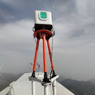 thời gian bay Wind Lidar Molas Nl 10 Phạm vi đo lường đồng thời